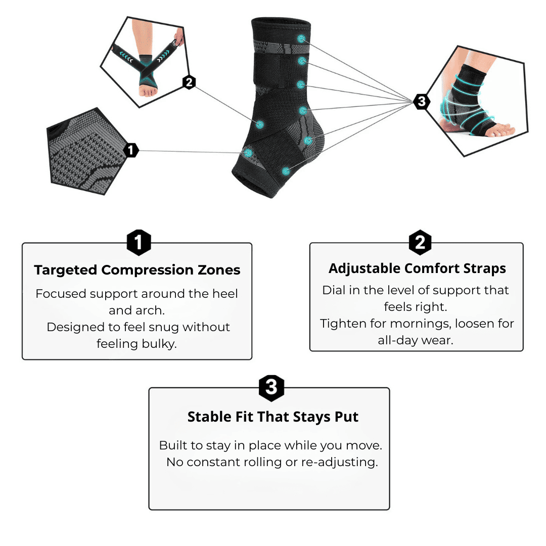 StrideLab MorningStep™ Sleeve