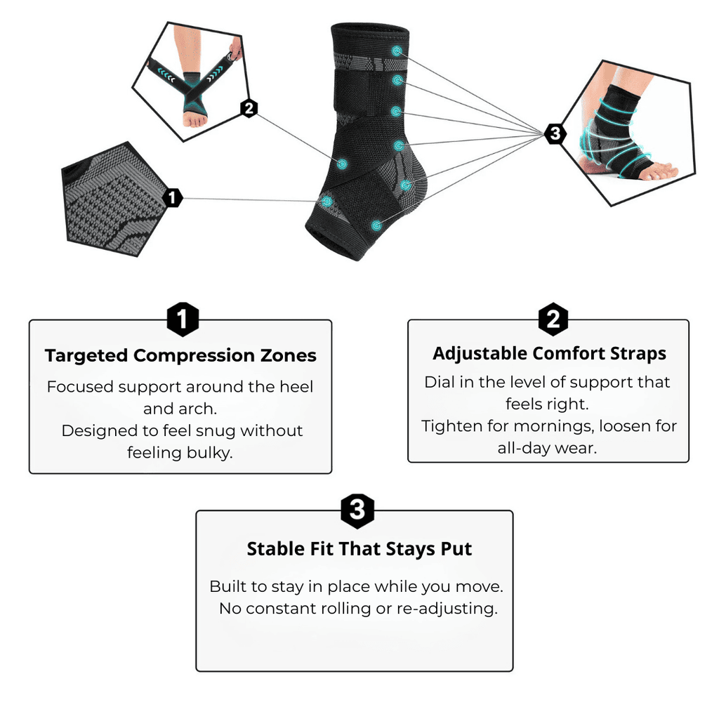 StrideLab MorningStep™ Sleeve